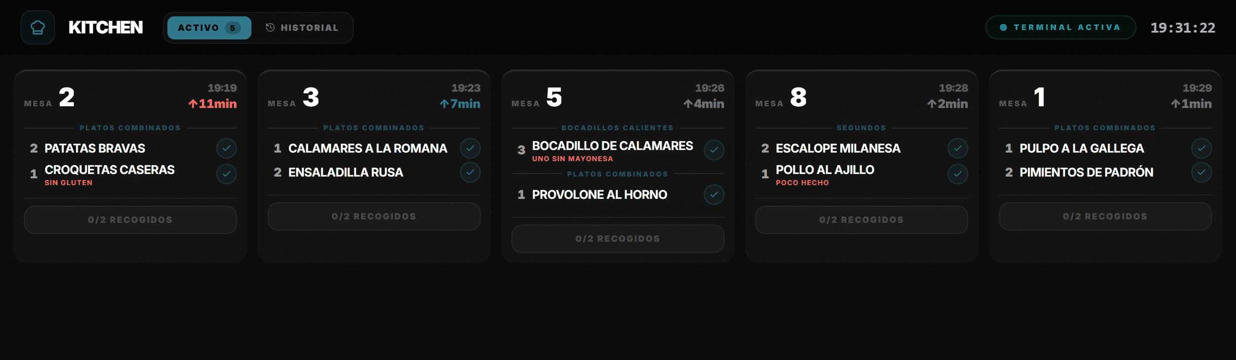 Pantalla de cocina con cinco comandas activas